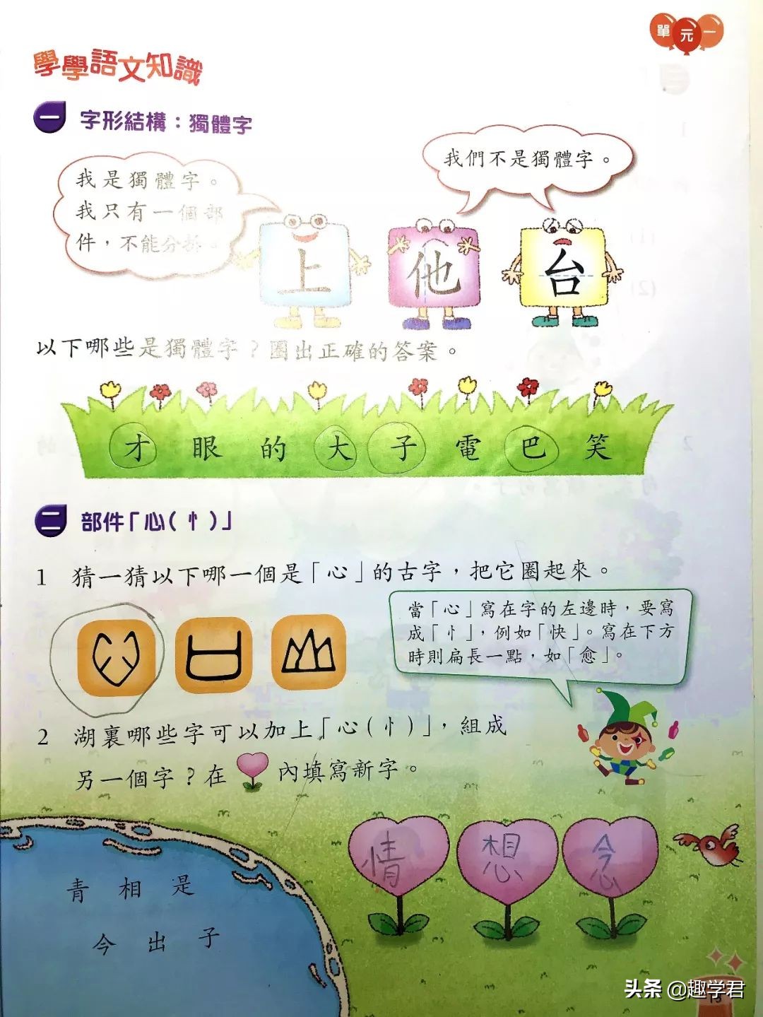 和孩子一起画思维导图学习篇 之 让孩子更高效地学习汉字