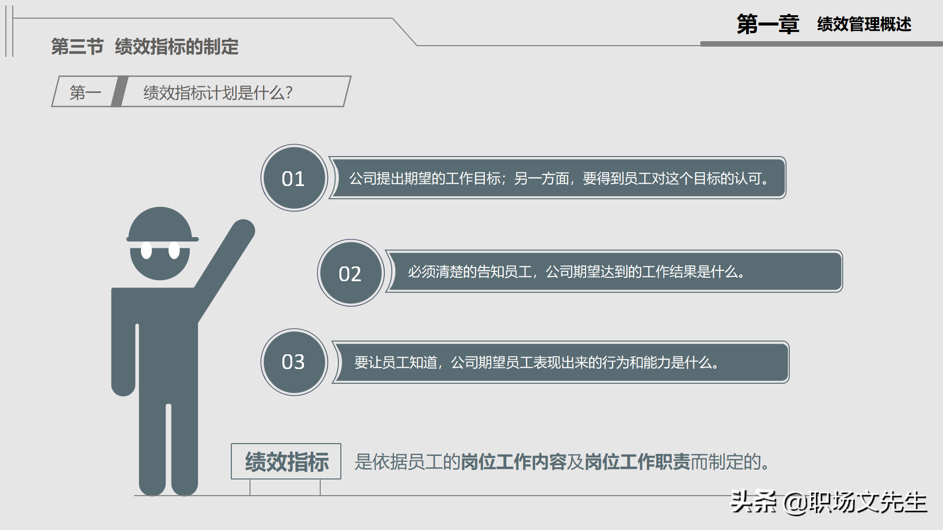 绩效管理实施：30页公司绩效管理培训，绩效考核管理的作用及考核