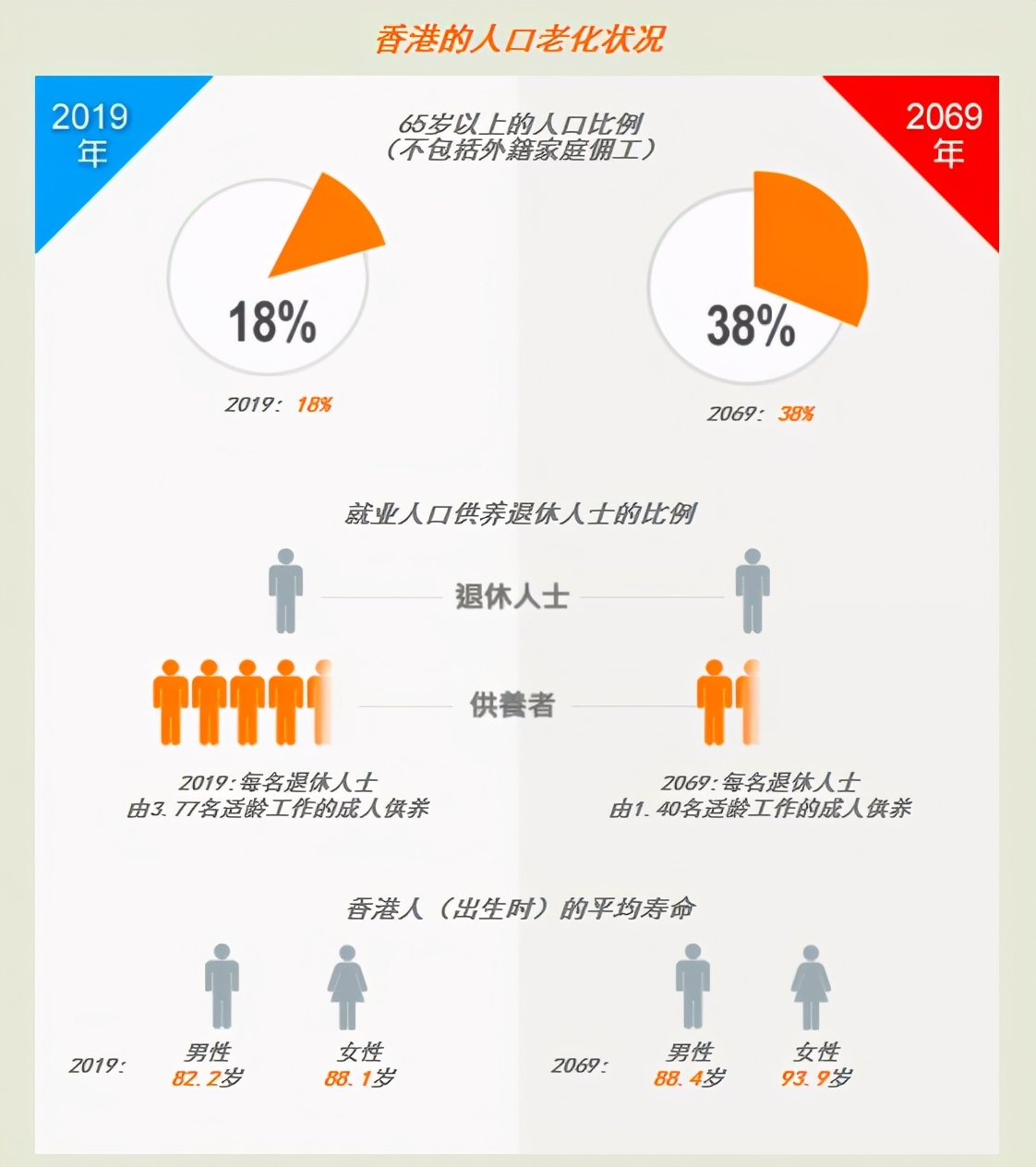 什么是强积金计划？为什么在香港工作要强制缴纳？