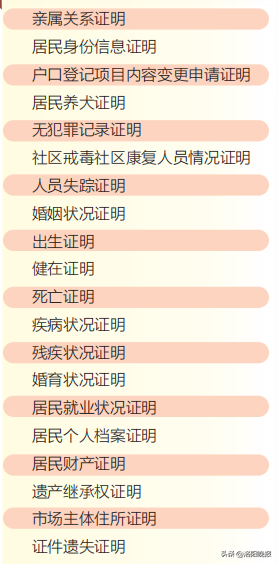 提醒！亲属关系等20项证明以后别找社区盖章了