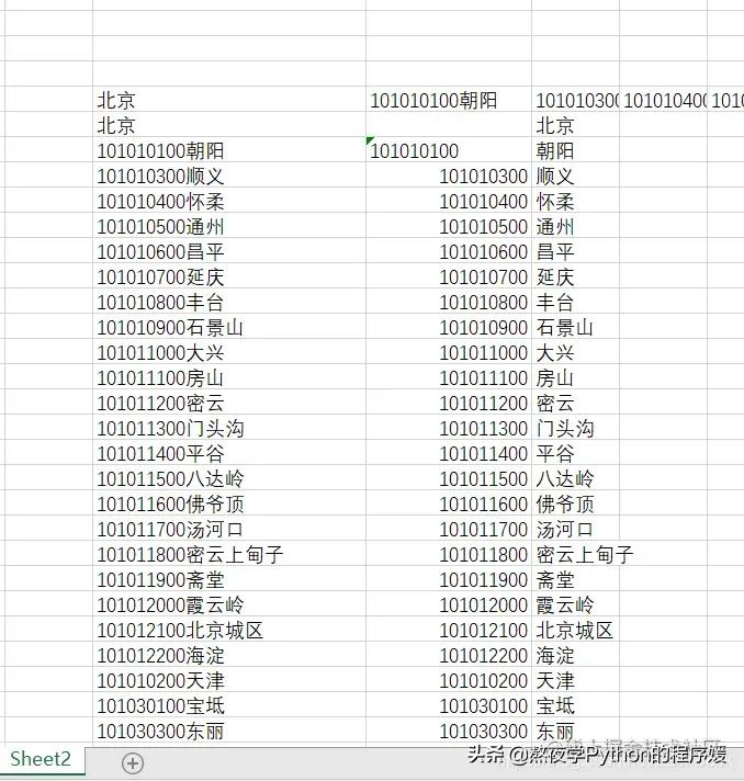 Python实现天气查询功能