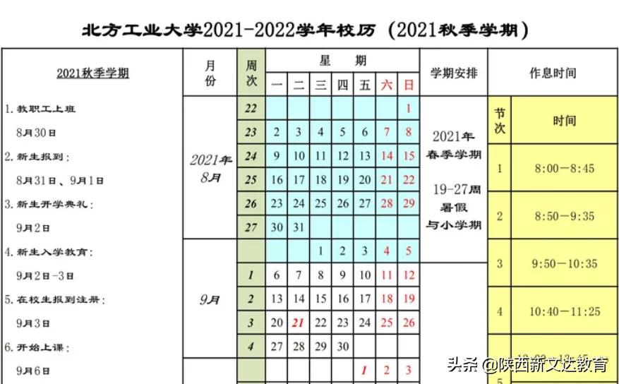 2021级新生报到和军训时间来了！家长：我娃的通知书啥时候能到？