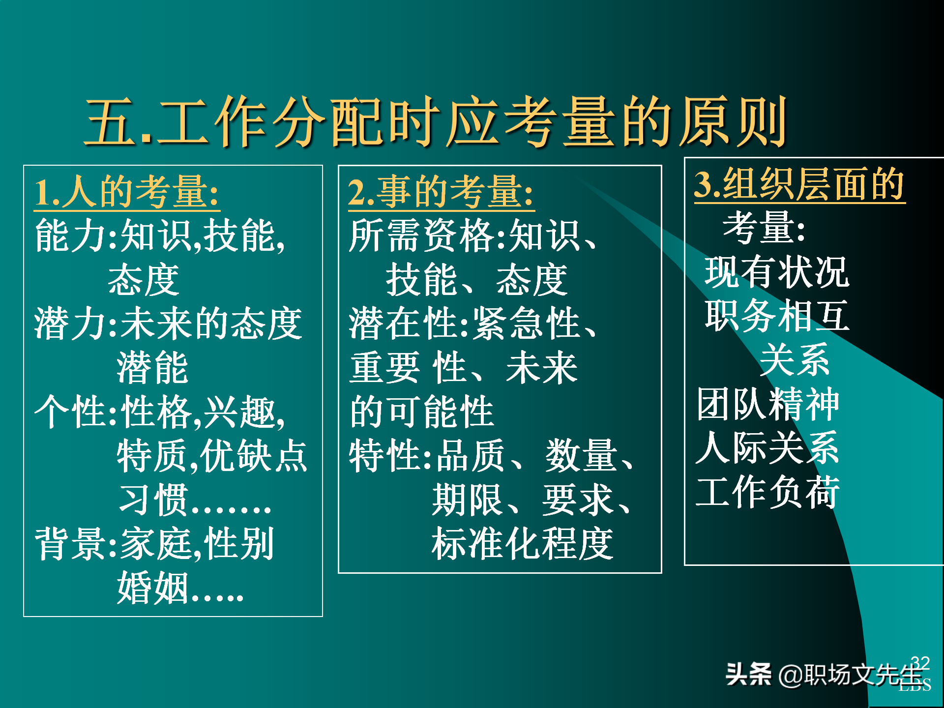 管理者应具备的态度与意识：92页MTP中层经理人员培训课件