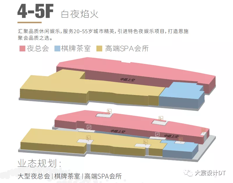 和而不同，润泽一城｜大宸设计打造恩施最大商业综合体·和润城