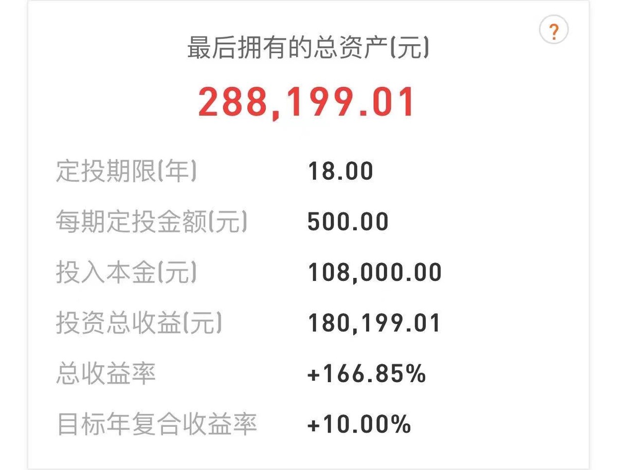 一万怎么理财(一万怎么理财收益最大)