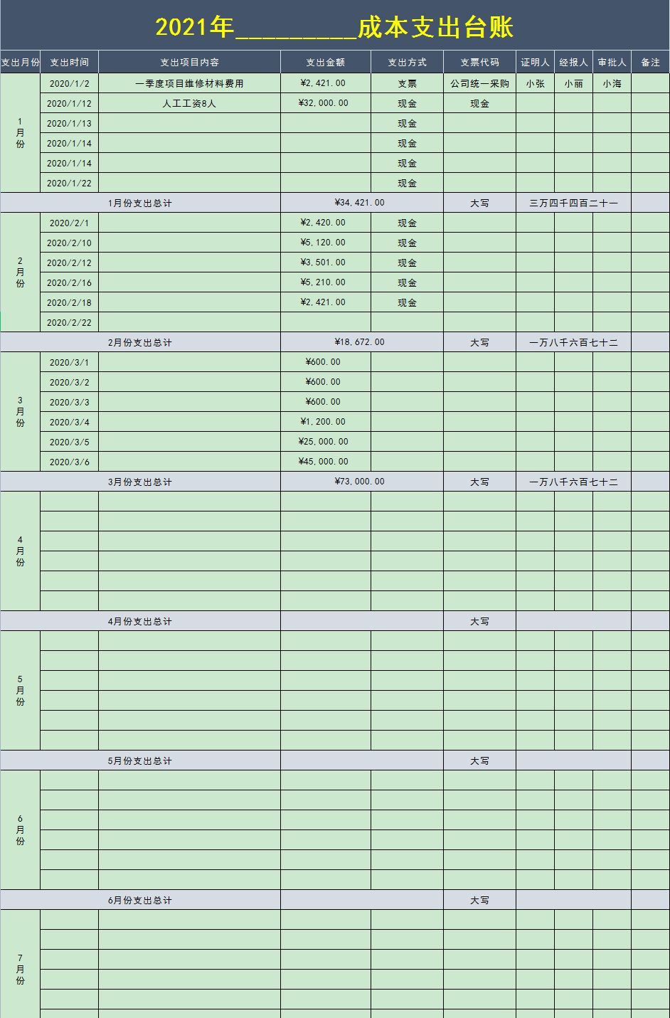 会计人日常工作表格各不相同，这28套会计常用台账模板，收藏备用