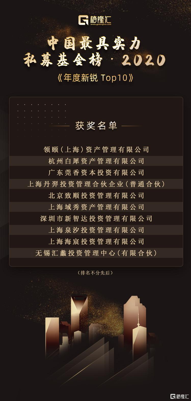 中国最具实力私募基金榜 · 2020 隆重出炉