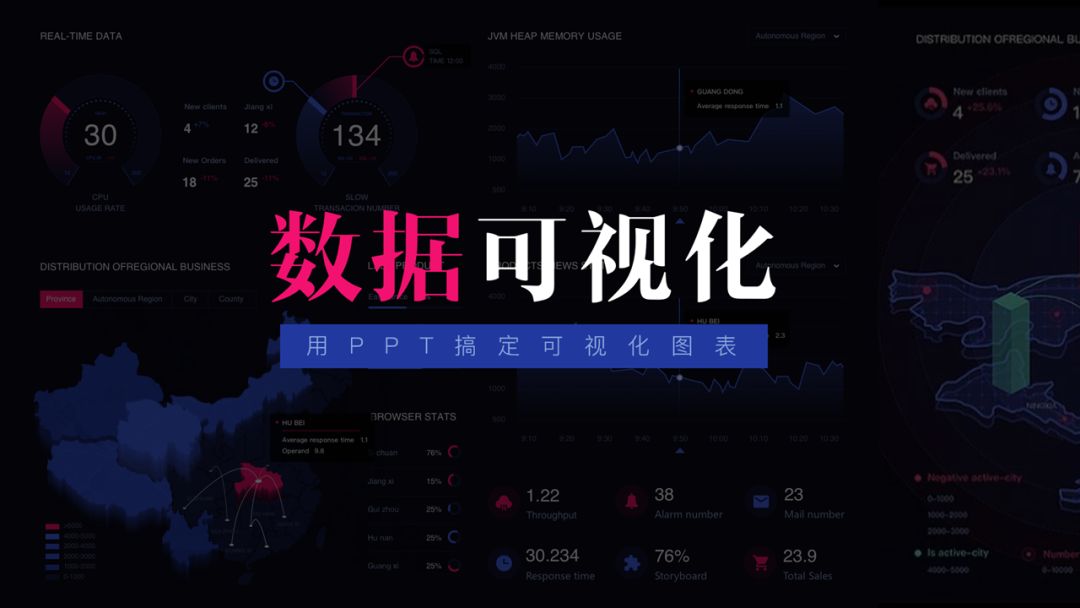 如何用PPT，制作大片级可视化图表？