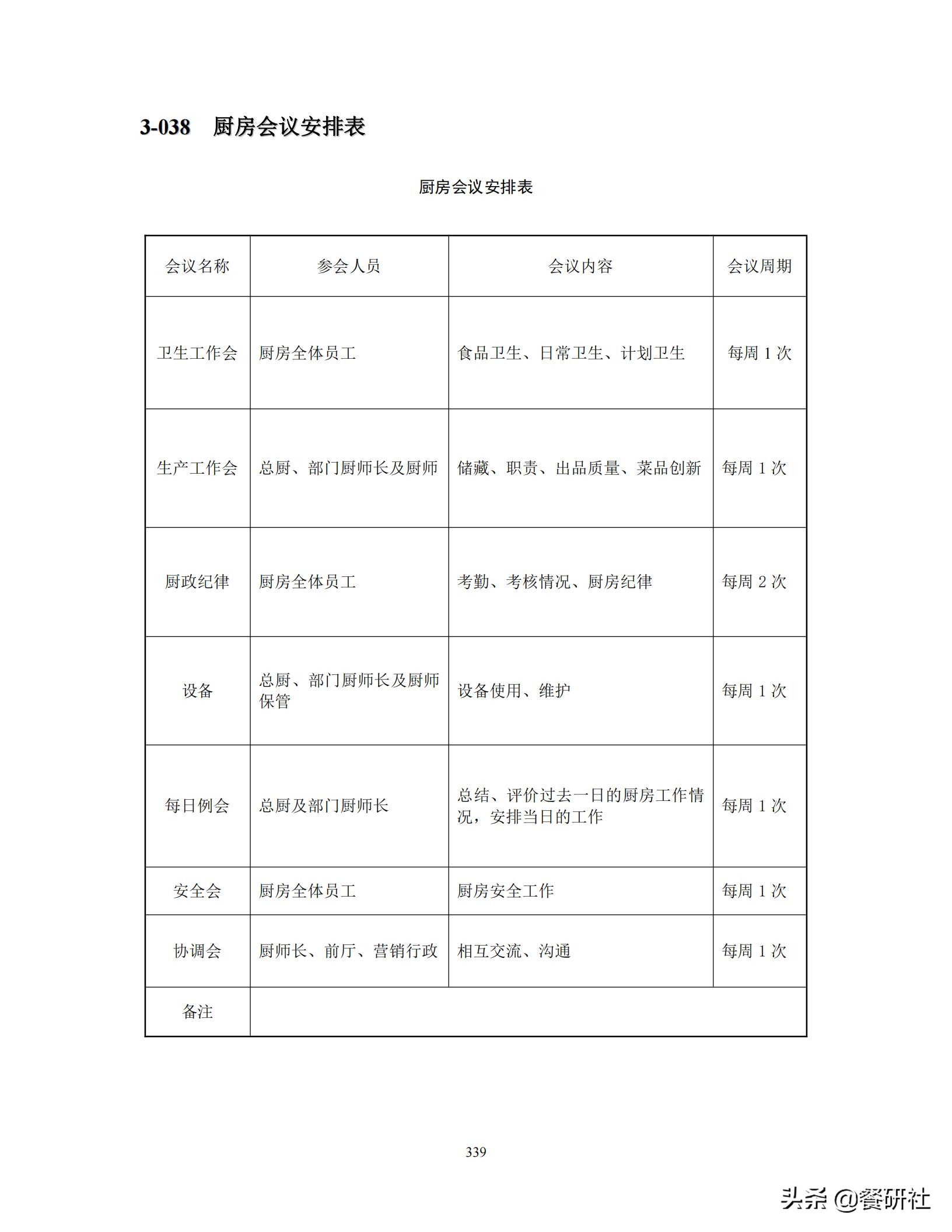 餐饮管理培训大典：200+操作流程/表单工具（462页文档）