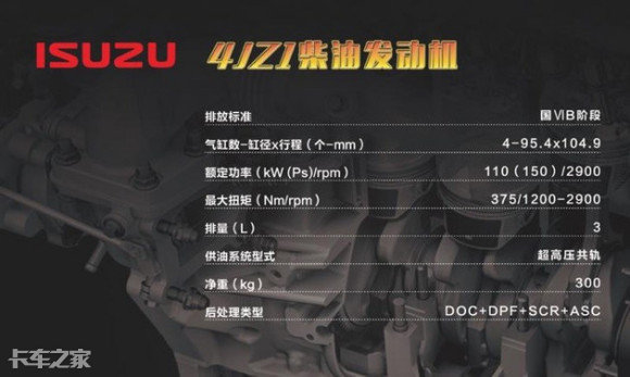 搭载4JZ1最新技术发动机，能否助力庆铃五十铃轻卡再续传奇？