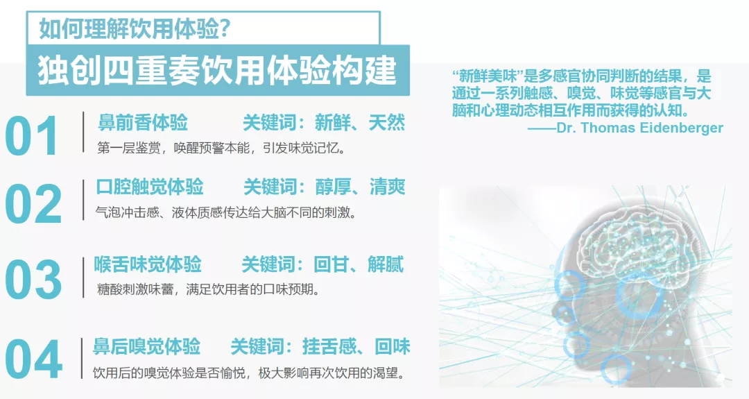 真正的气泡水自由！鲜汽十族 x 伊比西带来颠覆性零糖配方