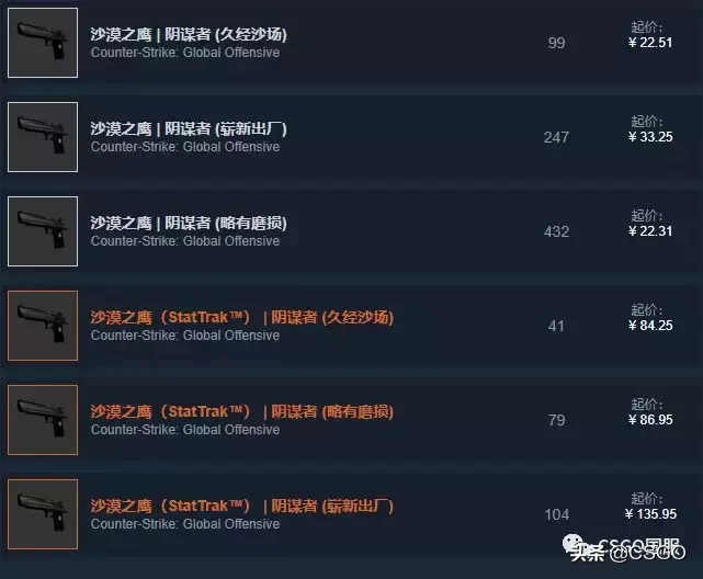 【皮肤控】第40期:突围大行动武器箱——蝴蝶刀登场!