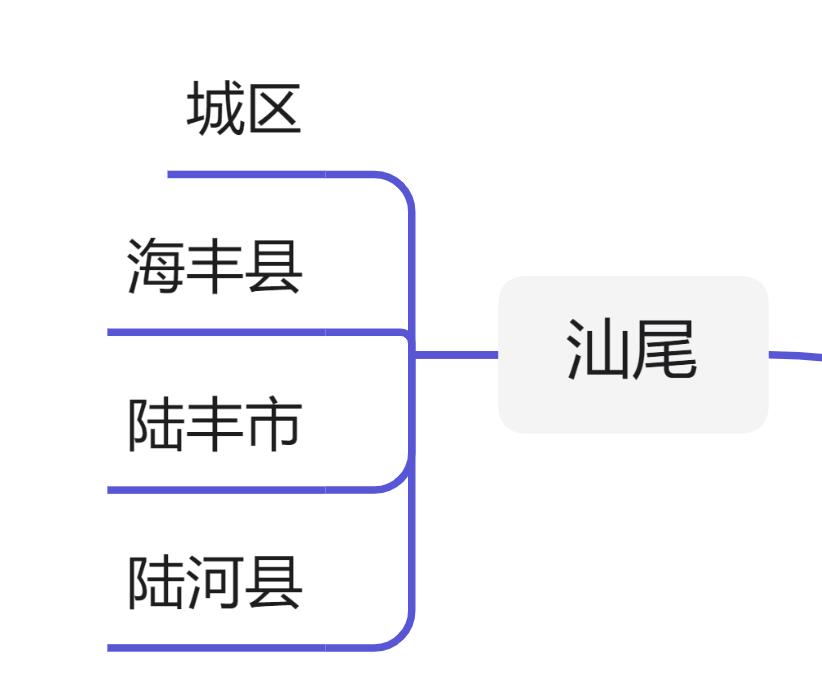 广东省行政区划（最新广东21个地级市行政区划图）