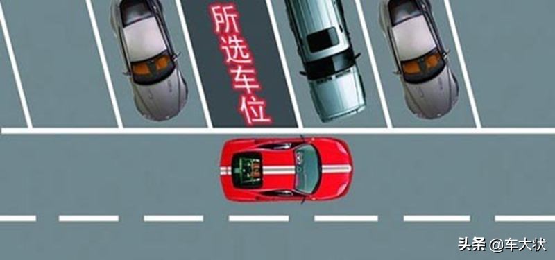 现实中倒车入库讲解，上手即可成为老司机，附带倒车顺口溜