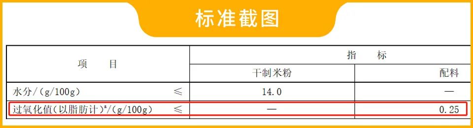 螺蛳粉哪个料包臭(史上最“臭”的评测，这些螺蛳粉全部测完，我们劝你别吃这个料包)