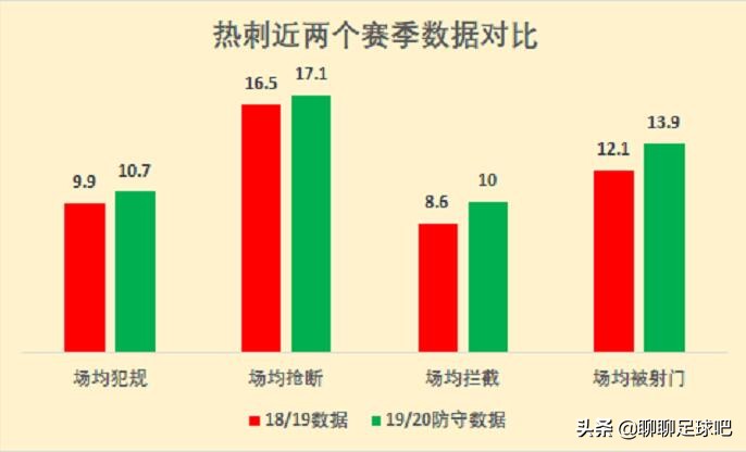 为什么热刺进不了欧冠(幸运取胜，热刺却已无缘欧冠：穆帅要解决球队人心涣散的问题)