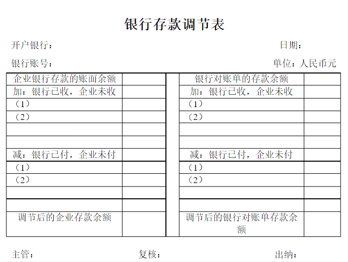 老会计通宵整理出的财务Excel表格模板大全！太实用了