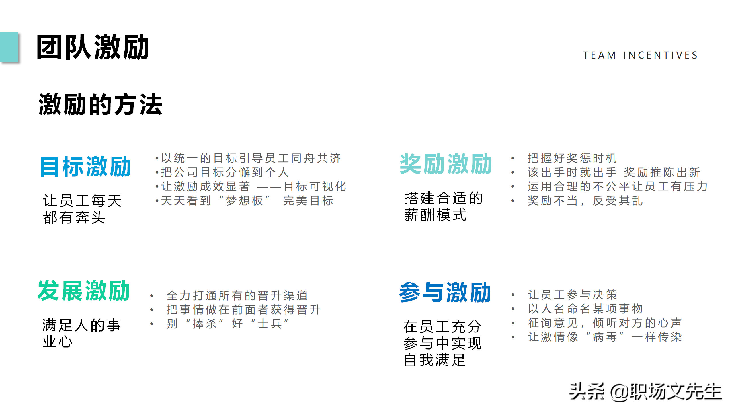 提升团队执行力，40页团队管理培训PPT课件，团队管理激励方法