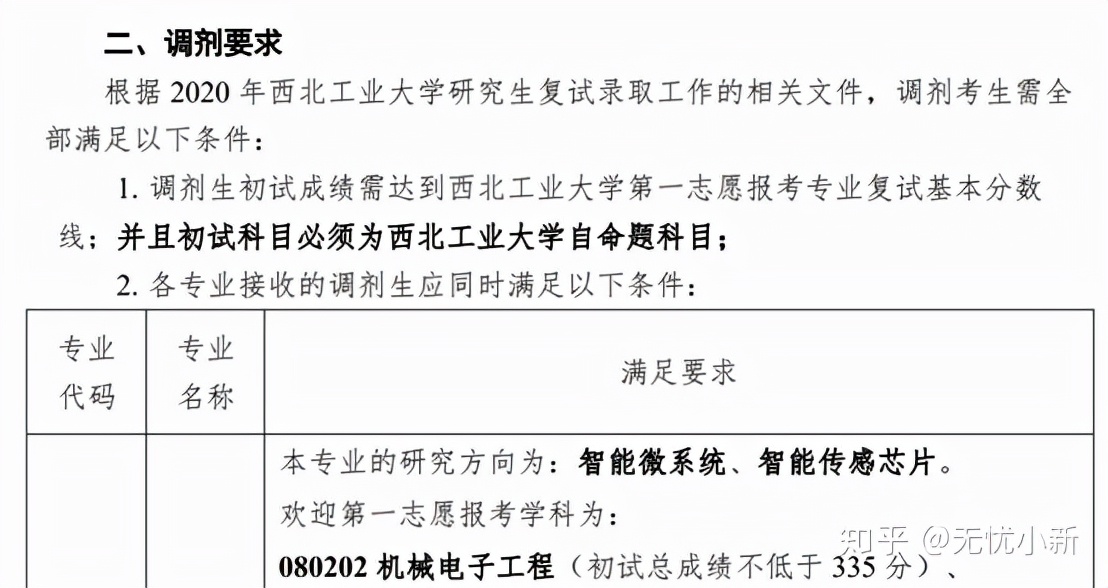 考研如何确定学校？