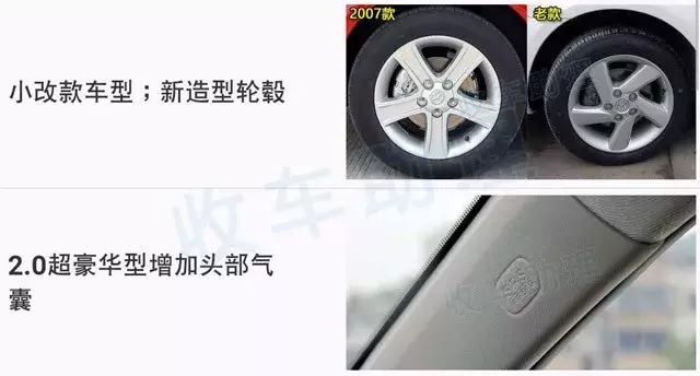 马6家族（马自达6、睿翼、阿特兹）车型年款配置详解
