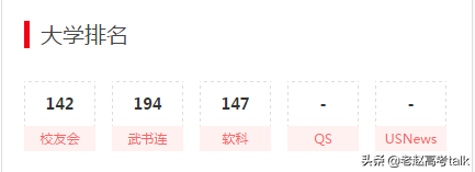 山东财经大学2019年专业分数线和招生计划数值得关注