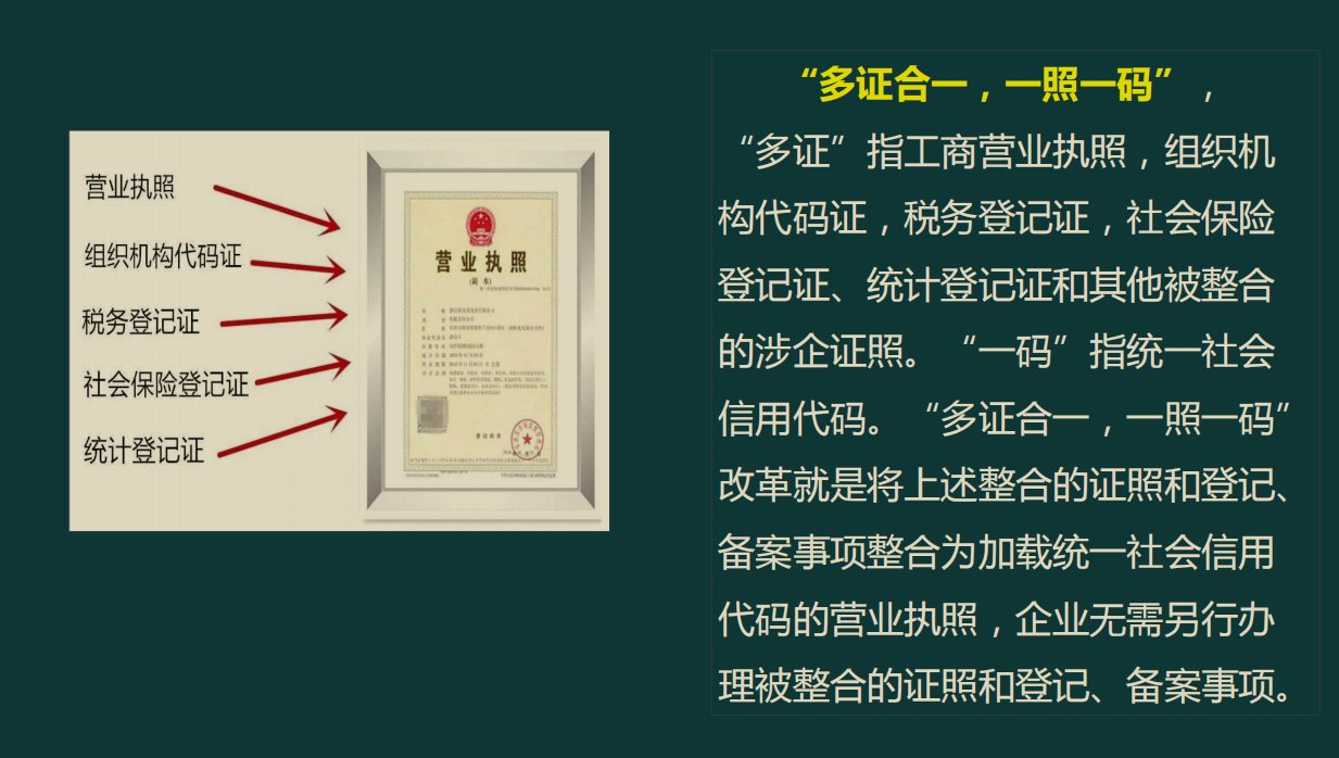 外勤会计必备！工商登记+银行开户+税务登记全流程详解！建议收藏