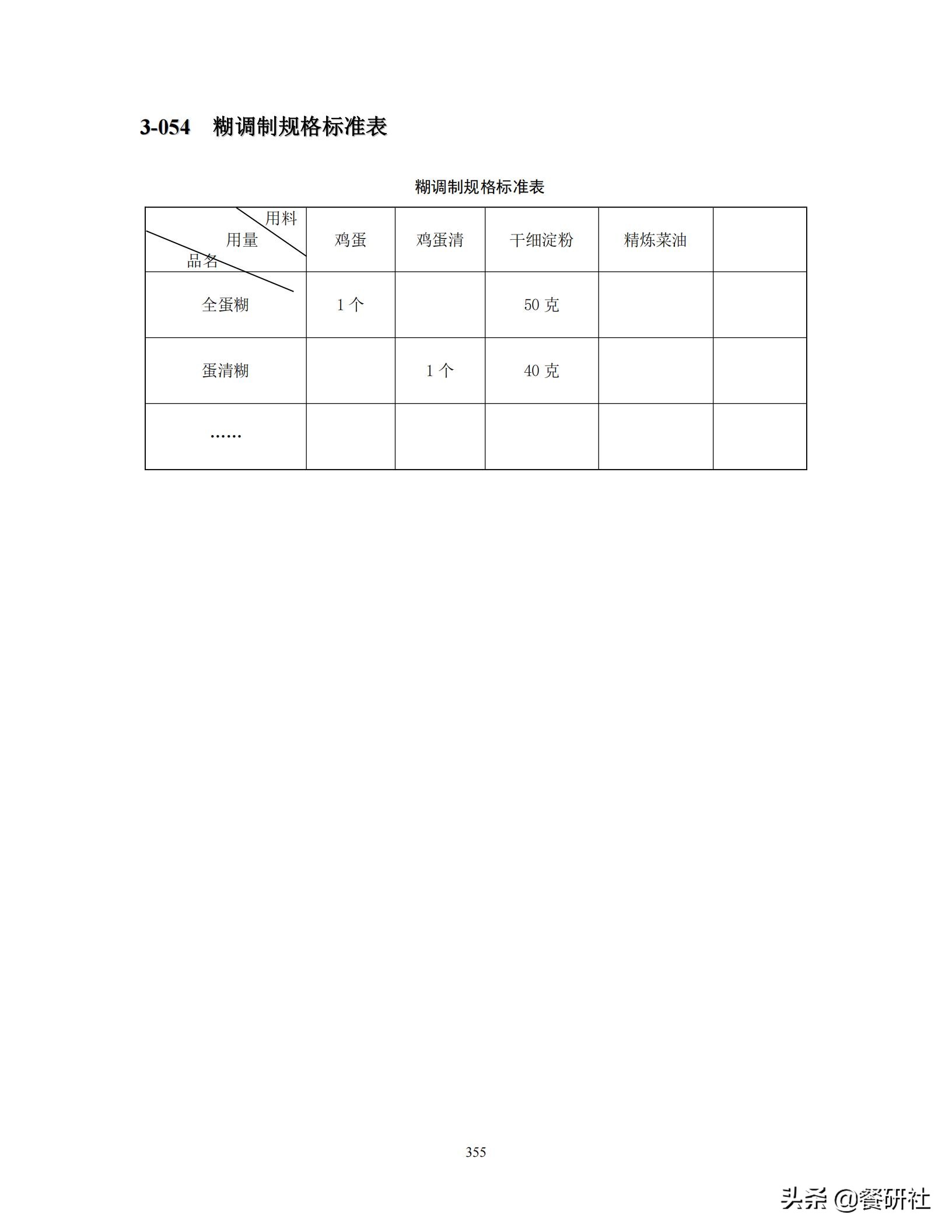 餐饮管理培训大典：200+操作流程/表单工具（462页文档）