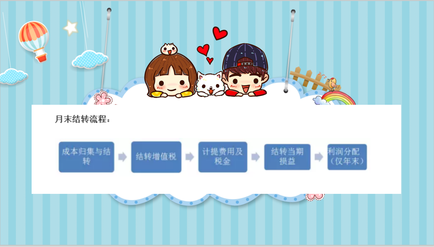 月末结转又加班？超全月末结转流程汇总+账务处理，月末不加班