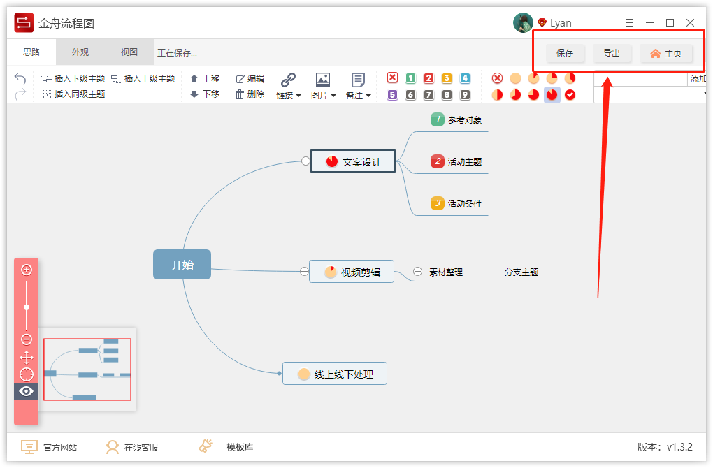 怎样画思维导图?快速带你入门