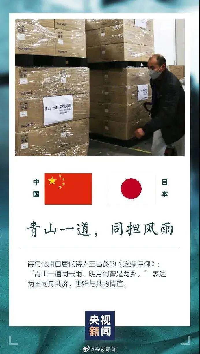 疫情以来中国对外援助标语，文字的温度可以给世界带来力量吗