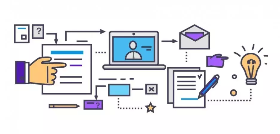 国家扶持的服务设计专业……是啥玩意？