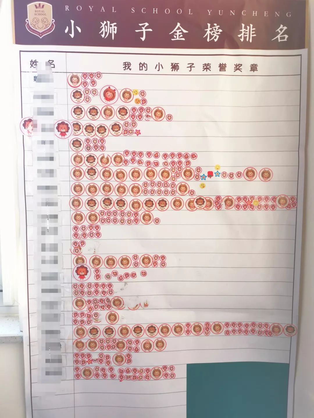 学生家长：“王府学校完全达到了我的预期，惊喜就太多了”