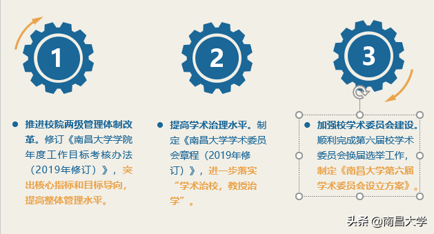 我们的2019 | 走进食品、新传、旅游、理学、软件、护理、儿科医学院和发规处、科技处