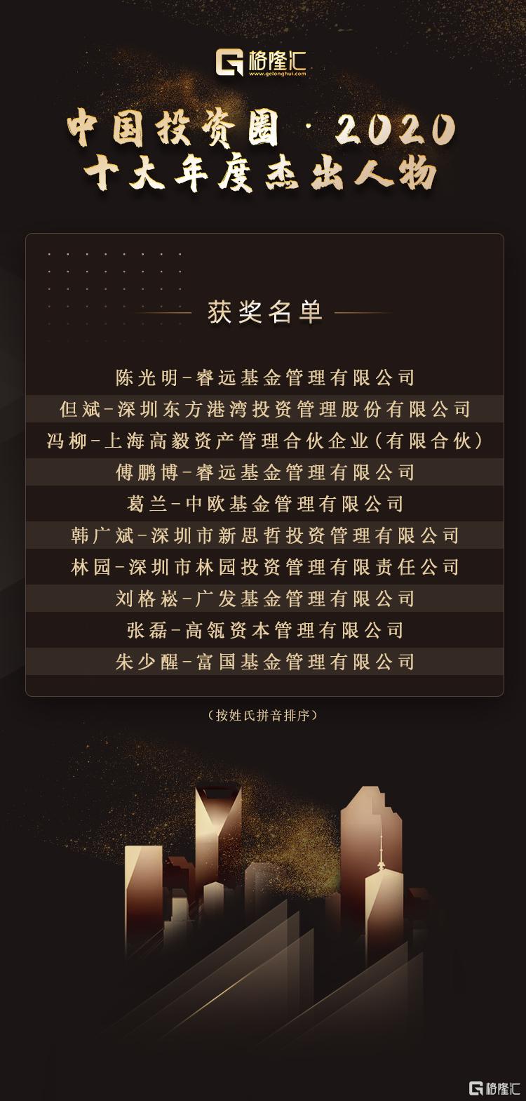 中国最具实力私募基金榜 · 2020 隆重出炉