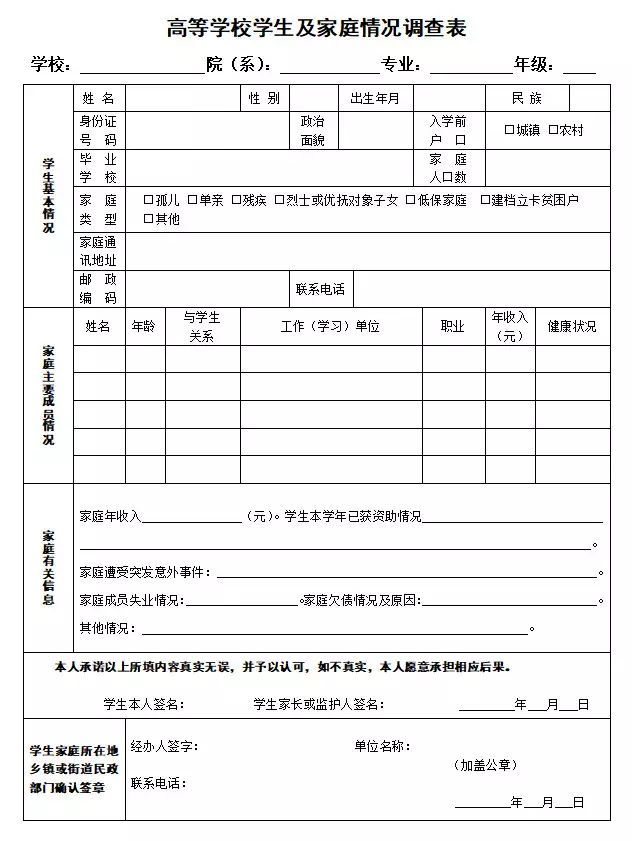 录取通知书里的一张纸，填好有望得几千块，家境一般的学生别错过