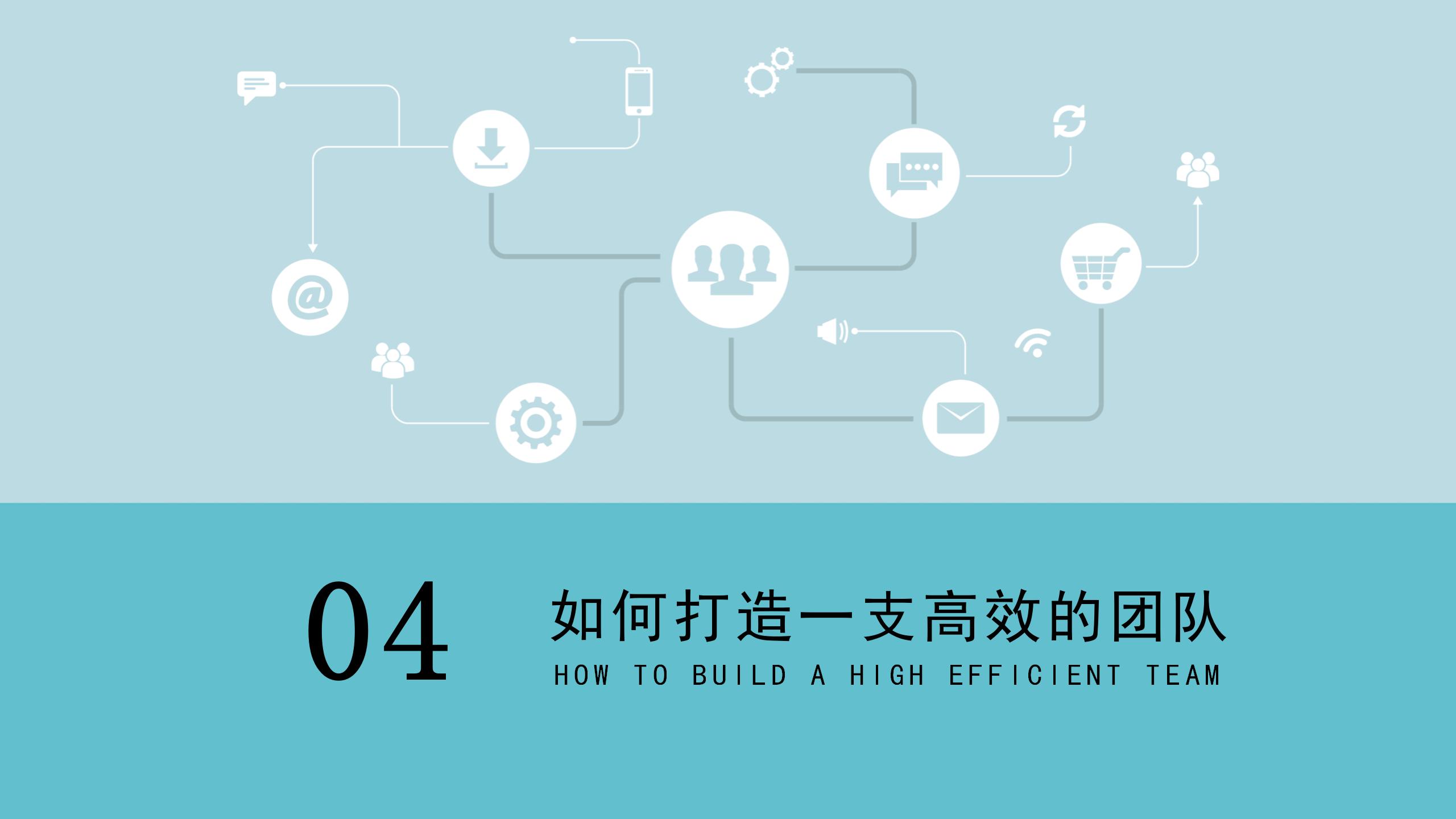 实操性极强的团队建设与管理培训资料，建议收藏备用