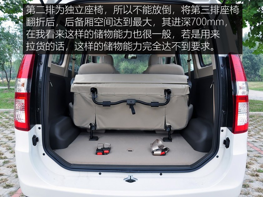 两万预算的超值之选