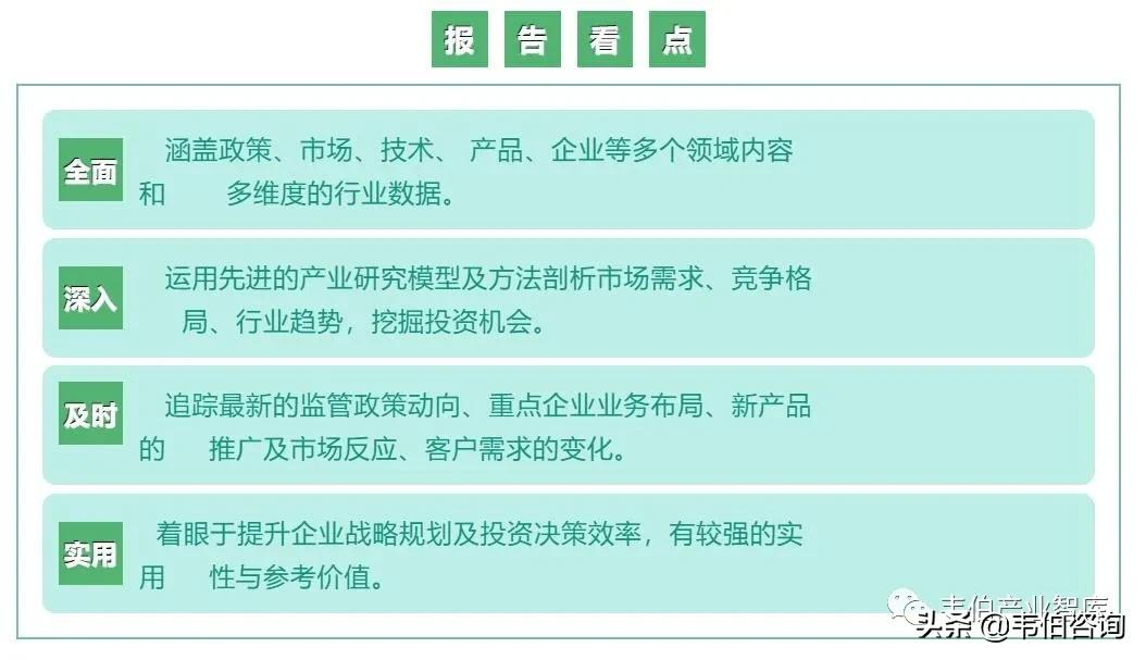 2021年风力发电行业报告：全球主要国家和区域风电装机数据简析