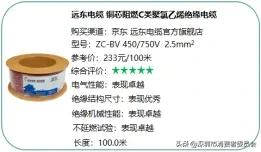 20款家装电线测评,哪款安全又耐用?