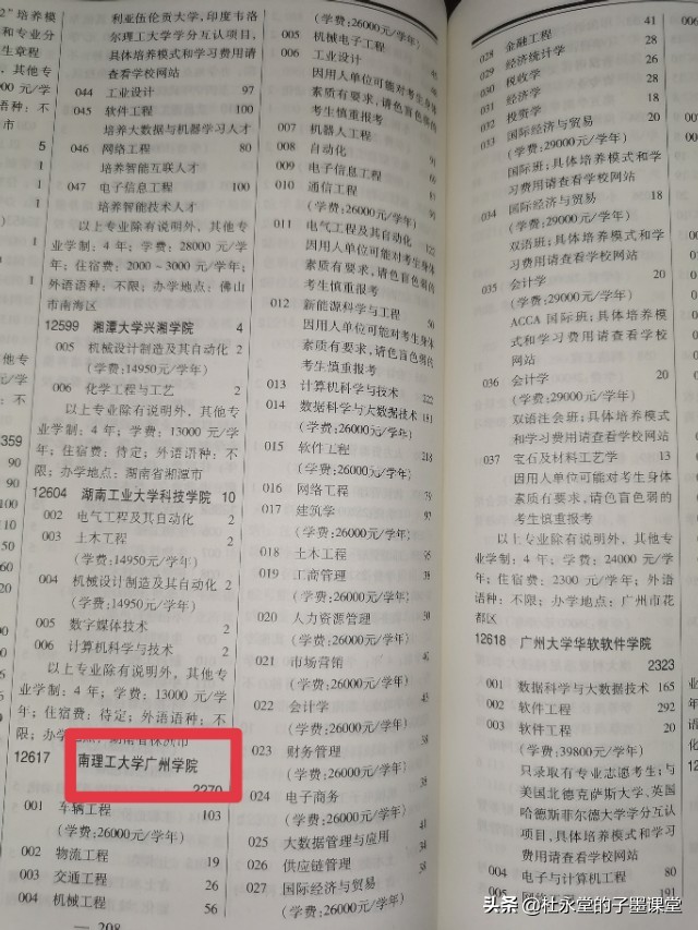 2020年广东省这几所民办大学在优投线录取中大放“光彩”！