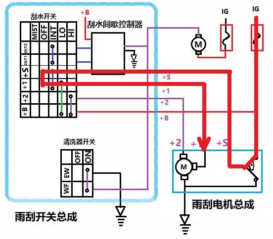 这个文章能让你精通雨刮电路了。