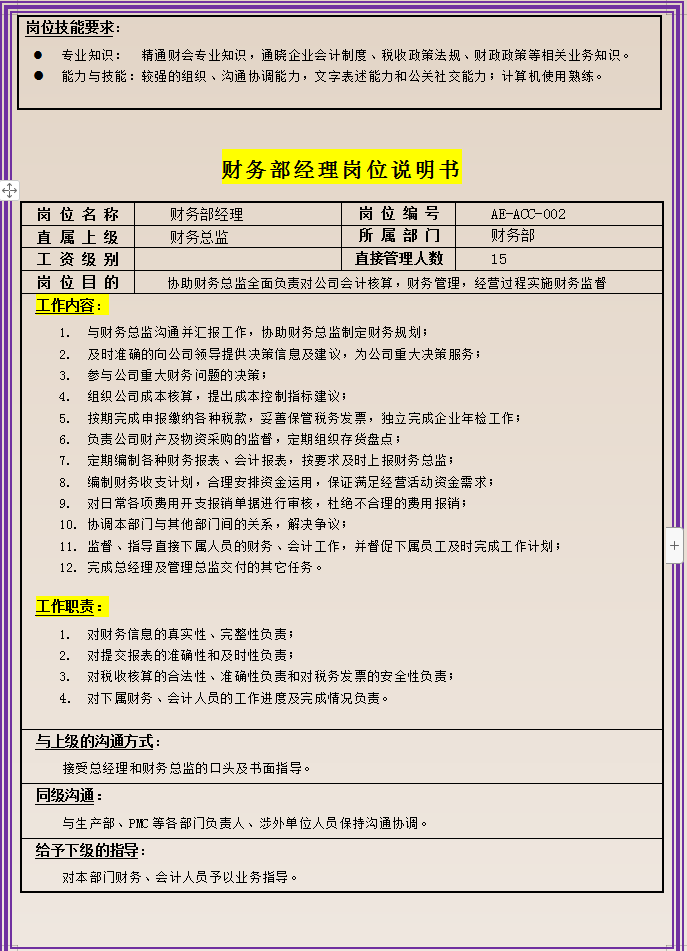 全行业财务管理制度范本+财务部各岗位说明书+各岗位工作流程