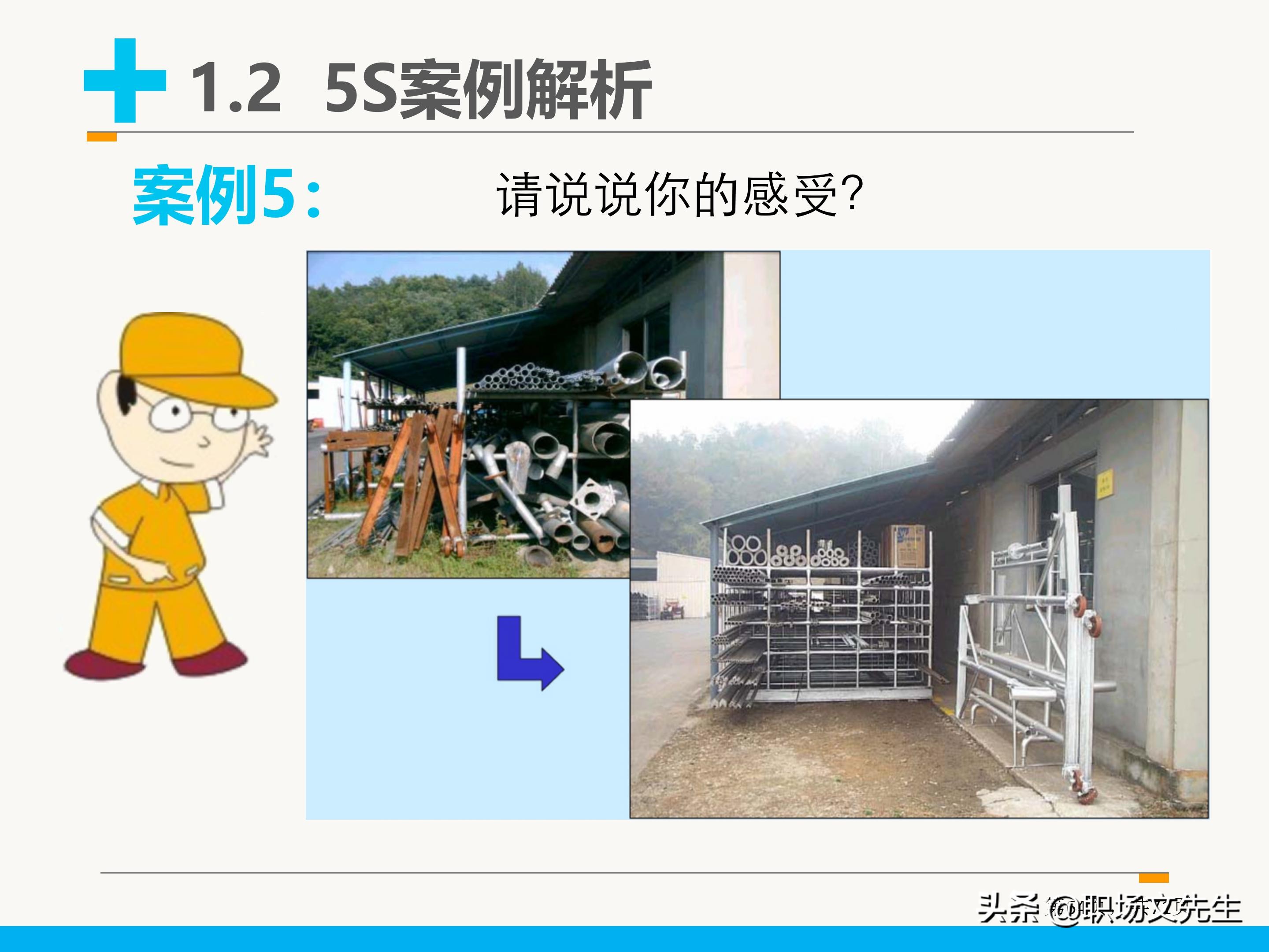 71页完整版，5S管理基础知识，新员工入工厂培训课件（全面）