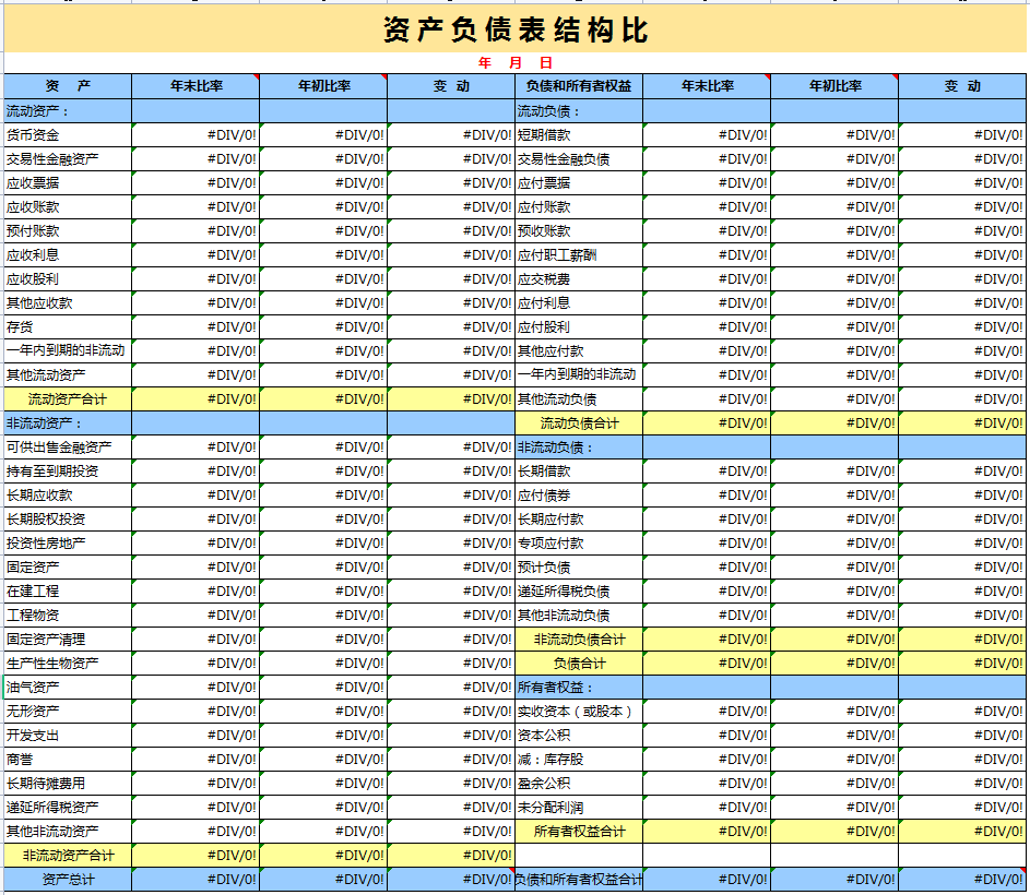 年薪70万财务总监编制：54套财务报表模板，含杜邦分析及财务预警