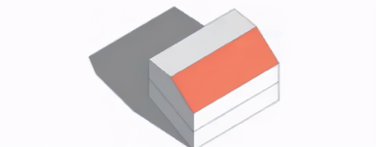 建筑光伏安装面积快速估算方法