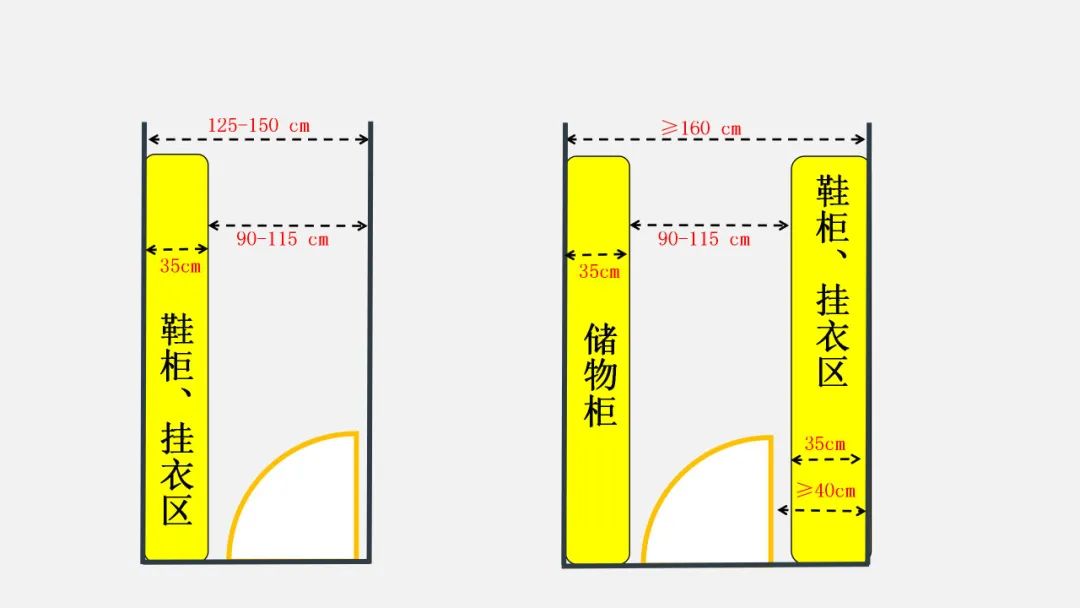 一书搞定家装九大空间尺寸及水电线路设计
