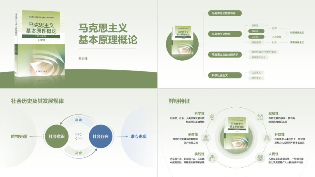 PPT浅色背景太单调？用这2个窍门，直接让领导另眼相看