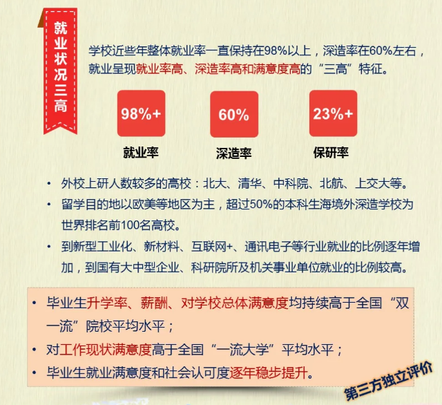 考多少分能上北京科技大学？2020年最全“志愿填报”指南出炉！