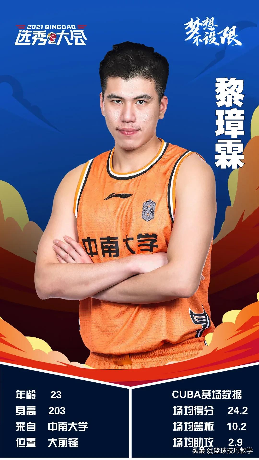 cba选秀周楷恒为什么落选(CBA状元又是NCAA球员！阿迪力也被选中！周楷恒落选CBA选秀)