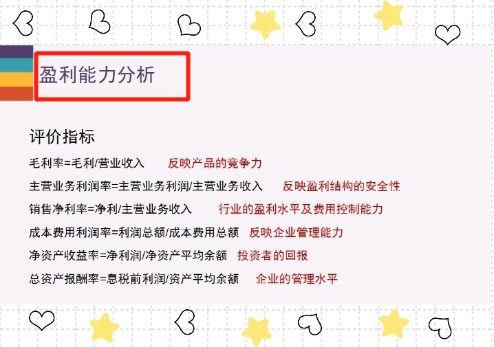 26岁财务总监称：这份利润表详解，让我少走了十年弯路！收藏学习